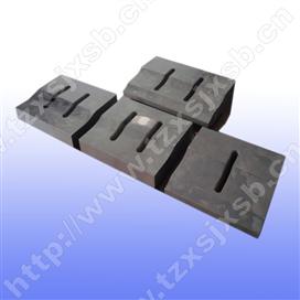 價格 批發 廠家